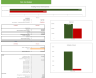 EFM Financial Model