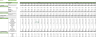 Accounting Software Excel Financial Model Template