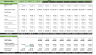 Accounting Software Excel Financial Model Template