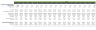 Accounting Software Excel Financial Model Template