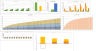 Accounting Software Excel Financial Model Template
