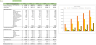 Accounting Software Excel Financial Model Template