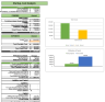 Accounting Software Excel Financial Model Template