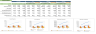 Accounting Software Excel Financial Model Template