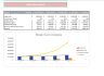 Music Festival Excel Financial Model Template