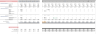 Music Festival Excel Financial Model Template