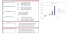 Music Festival Excel Financial Model Template