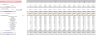 Music Festival Excel Financial Model Template