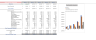 Music Festival Excel Financial Model Template