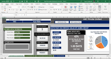 Aged Receivables Dashboard in Microsoft Excel