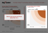 Forrester Wave™ - Purchasing Options Template