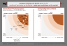 Forrester Wave™ - Purchasing Options Template