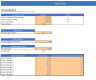 Meal Subscription Box Excel Financial Model Template