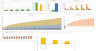 Meal Subscription Box Excel Financial Model Template
