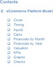 eCommerce Platform Model