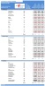 eCommerce Platform Model