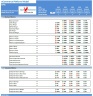 eCommerce Platform Model