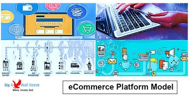 eCommerce Platform Model