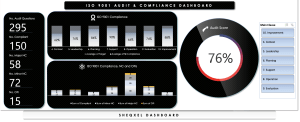 ISO 9001 Auditing Tool
