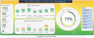 IS0 14001 Auditing Tool