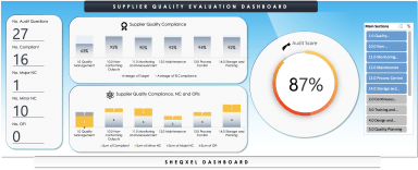 Suppler Quality Evaluation Tool