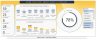 Road Transport Safety Auditing Tool