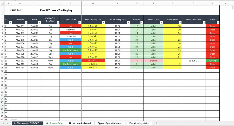 Permit to Work Tracking Log - Eloquens