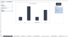 Permit to Working Tracking and Audit Log