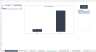Permit to Working Tracking and Audit Log
