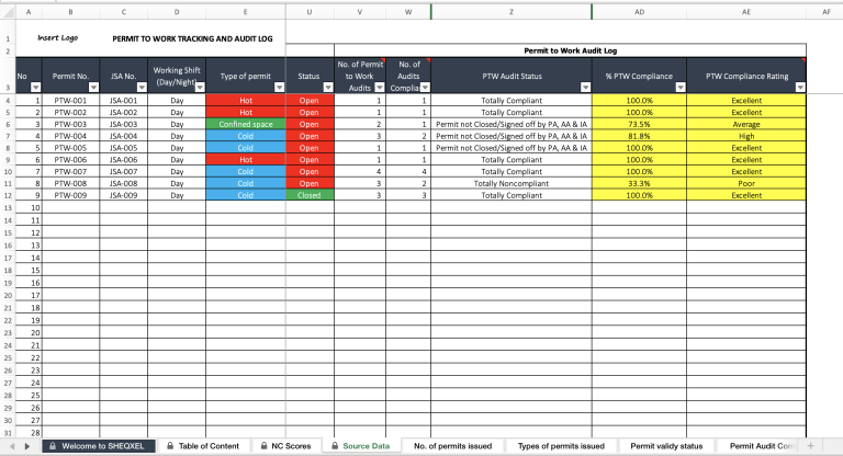 The Orders sheet permits a salesperson to record