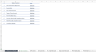 Permit to Working Tracking and Audit Log