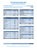 Ultimate Personal Financial Planner Software (Global Version)