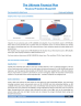 Ultimate Personal Financial Planner Software (Global Version)