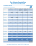 Ultimate Personal Financial Planner Software (Global Version)