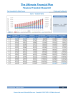 Ultimate Personal Financial Planner Software (Global Version)