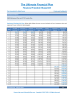 Ultimate Personal Financial Planner Software (Global Version)