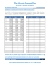 Ultimate Personal Financial Planner Software (Global Version)