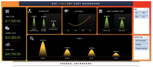 HSE Incident Cost Calculator