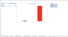 Integrated Management System Auditing Tool