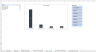 Integrated Management System Auditing Tool