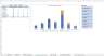 Integrated Management System Auditing Tool