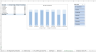Integrated Management System Auditing Tool