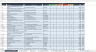 Integrated Management System Auditing Tool