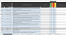 Integrated Management System Auditing Tool