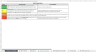 Integrated Management System Auditing Tool