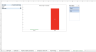 Advanced Health and Safety Auditing Tool