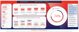 Advanced Health and Safety Auditing Tool