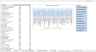 Advanced Health and Safety Auditing Tool