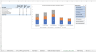 Advanced Health and Safety Auditing Tool