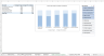 Advanced Health and Safety Auditing Tool